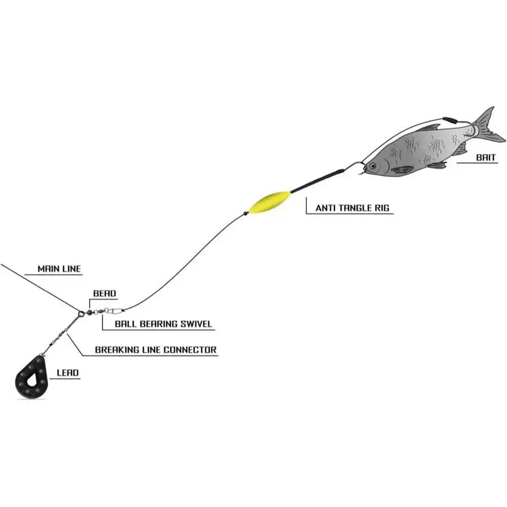 Black Cat Anti Tangle Rig 2 M Haken 2 Stück 6/0 8 Black Cat Anti Tangle Rig 2 M Haken 2 Stück 6/0 – Bild 6
