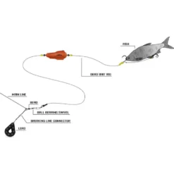 Black Cat Dead Bait Rig 2,0 M 2 Haken 8/0+4/0 -Angeln Verkaufsgeschäft Black Cat Dead Bait Rig 2m 4 1280x1280