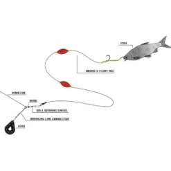 Black Cat Micro U-Float Rig 2,0 M 2 Haken 8/0+1/0 -Angeln Verkaufsgeschäft Black Cat Micro U Float Rig 2m 4 1280x1280
