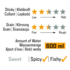 Browning Champions Method Robin & Krill 1 Kg -Angeln Verkaufsgeschäft Browning Champions Method Robin Krill 1 kg 2 1280x1280