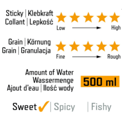 Browning Grundfutter Big Fish 1 Kg -Angeln Verkaufsgeschäft Browning Grundfutter Big Fish 1kg 2 1280x1280