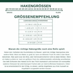 Stand Out Western Finesse Bass Hook Größe 1/0 6 Stück -Angeln Verkaufsgeschäft Gummikoder vs Hakengrosse mit Text 2 1280x1280 8