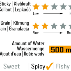 Browning Grundfutter Gardons 1 Kg -Angeln Verkaufsgeschäft browning champions choice gardon info 1280x1280