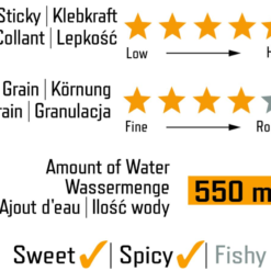 Browning Grundfutter River 1 Kg -Angeln Verkaufsgeschäft browning champions choice river info 1280x1280